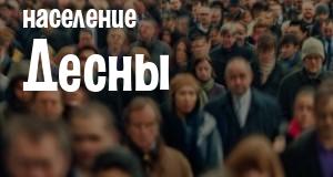 Население Десны