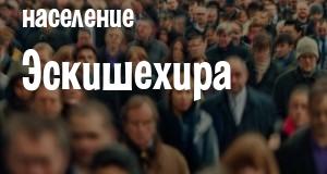 Население Эскишехира