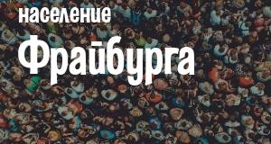 Население Фрайбурга
