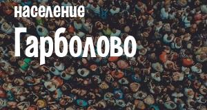 Население Гарболово