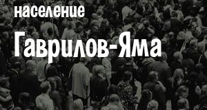 Население Гаврилов-Яма