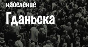 Население Гданьска