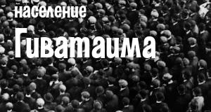 Население Гиватаима