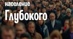 Население Глубокого
