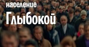 Население Глыбокой