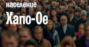 Население Хапо-Ое