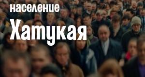 Население Хатукая