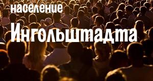 Население Ингольштадта
