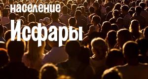 Население Исфары