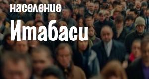 Население Итабаси