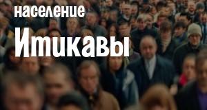 Население Итикавы