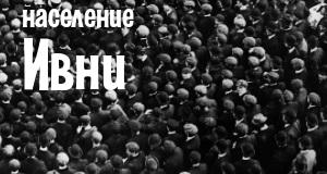 Население Ивни