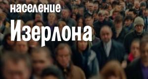 Население Изерлона