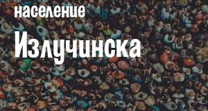 Население Излучинска