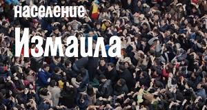 Население Измаила