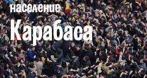 Население Карабаса