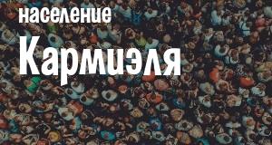 Население Кармиэля