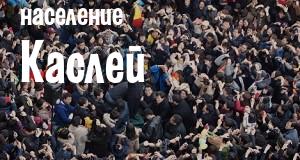 Население Каслей