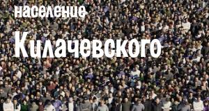 Население Килачевского
