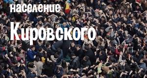Население Кировского