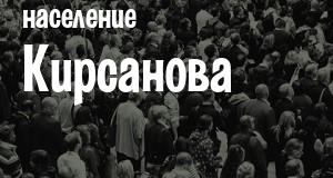 Население Кирсанова