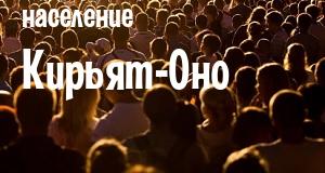 Население Кирьят-Оно