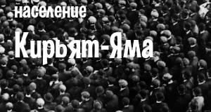 Население Кирьят-Яма