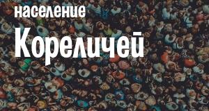 Население Кореличей