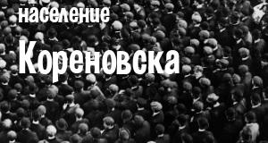 Население Кореновска