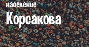Население Корсакова