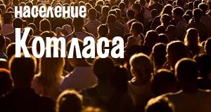 Население Котласа
