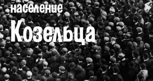 Население Козельца