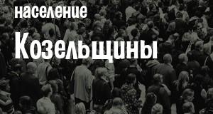 Население Козельщины