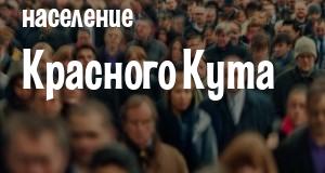 Население Красного Кута
