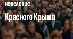 Население Красного Крыма