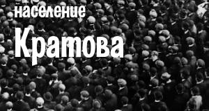 Население Кратова