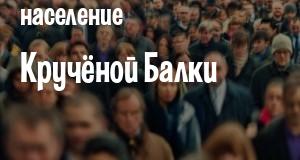 Население Кручёной Балки