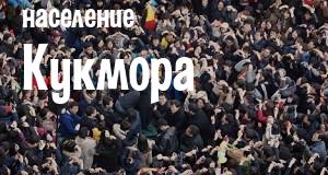 Население Кукмора