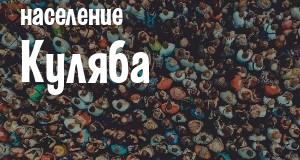 Население Куляба
