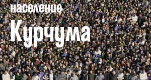 Население Курчума