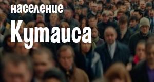 Население Кутаиса
