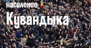Население Кувандыка