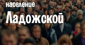 Население Ладожской