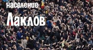 Население Лаклов