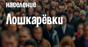 Население Лошкарёвки