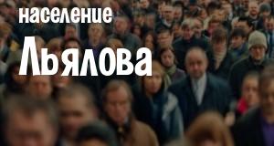Население Льялова