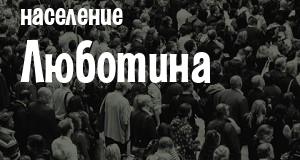 Население Люботина