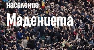 Население Мадениета