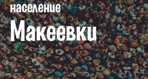 Население Макеевки