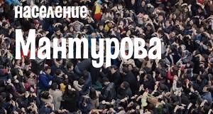 Население Мантурова